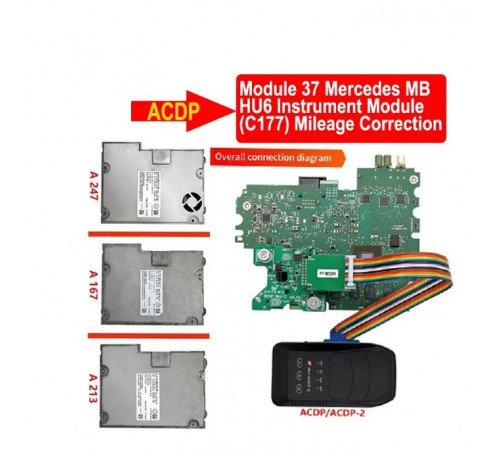 Модуль 37 MB HU6 Instrument Module (IC177) Mileage Correction для ACDP