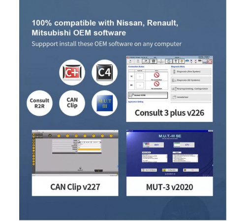 VNCI RNM для марок Renault, Nissan, Mitsubishi