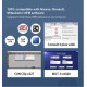 VNCI RNM для марок Renault, Nissan, Mitsubishi